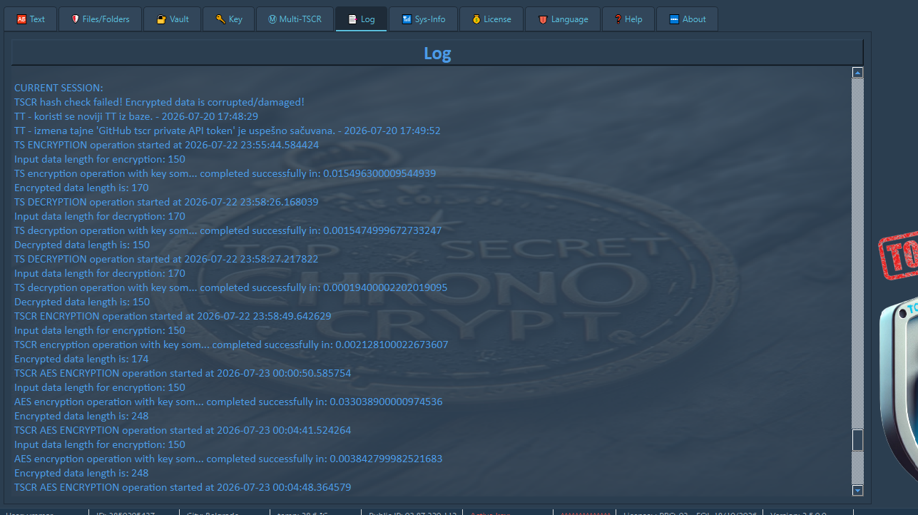 TSCR activity log showing text encryption, decryption, hash verification and performance results for TSCR, TOP SECRET and AES modes